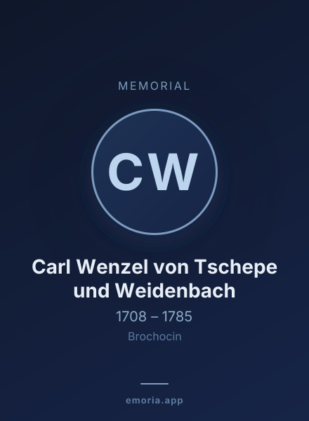 Memorial portrait of Carl Wenzel von Tschepe und Weidenbach
