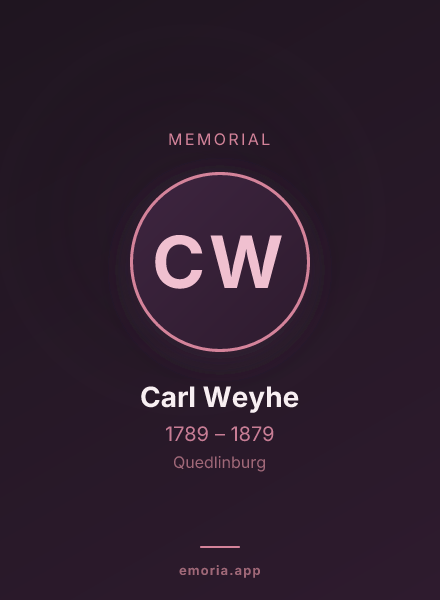 Memorial portrait of Carl Weyhe