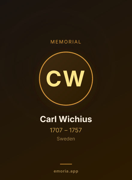 Memorial portrait of Carl Wichius