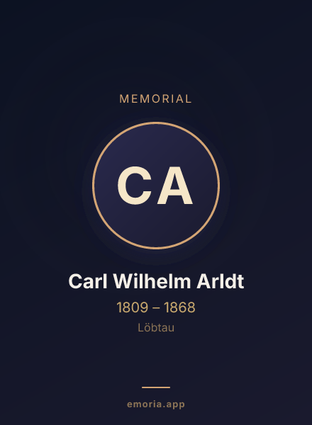 Memorial portrait of Carl Wilhelm Arldt