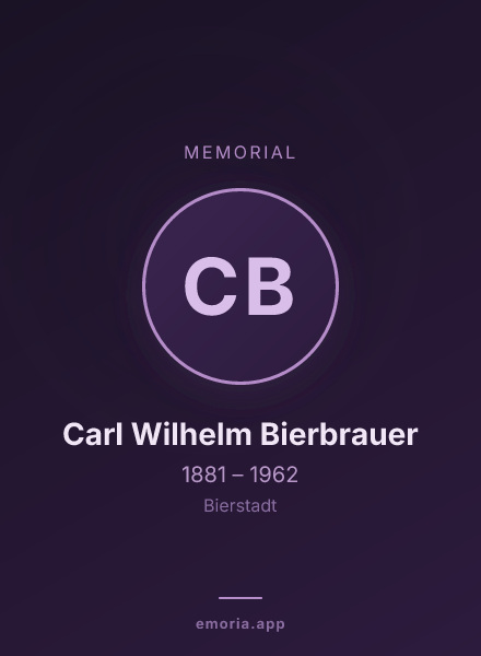 Memorial portrait of Carl Wilhelm Bierbrauer