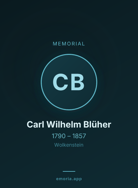 Memorial portrait of Carl Wilhelm Blüher