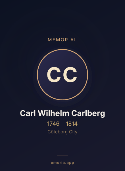 Memorial portrait of Carl Wilhelm Carlberg
