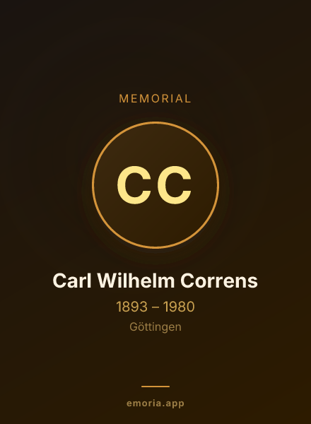 Memorial portrait of Carl Wilhelm Correns