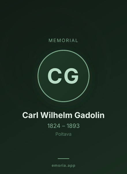 Memorial portrait of Carl Wilhelm Gadolin