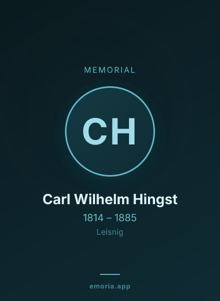 Memorial portrait of Carl Wilhelm Hingst
