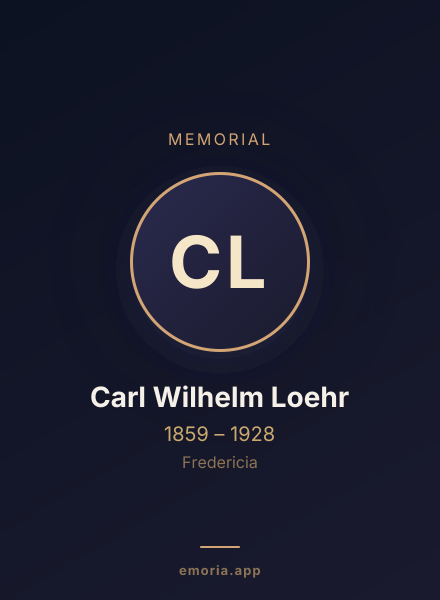 Memorial portrait of Carl Wilhelm Loehr