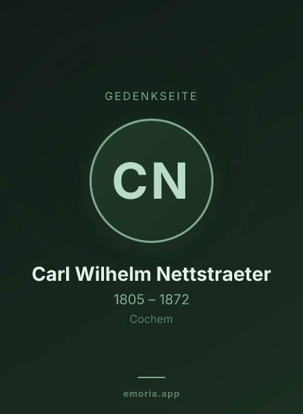 Gedenkportrait von Carl Wilhelm Nettstraeter
