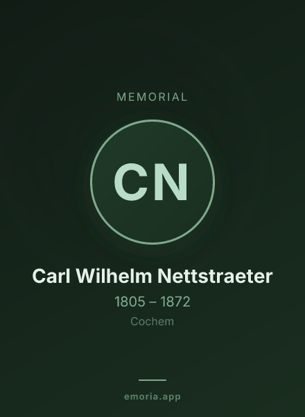 Memorial portrait of Carl Wilhelm Nettstraeter