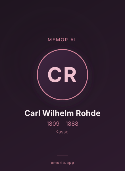 Memorial portrait of Carl Wilhelm Rohde