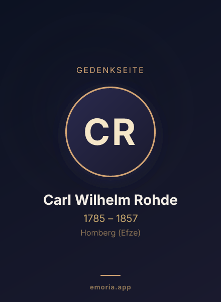 Gedenkportrait von Carl Wilhelm Rohde