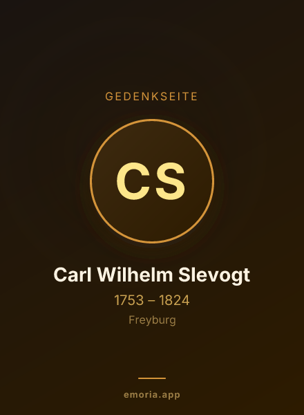 Gedenkportrait von Carl Wilhelm Slevogt