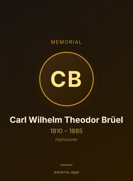 Memorial portrait of Carl Wilhelm Theodor Brüel