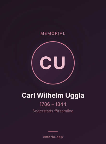 Memorial portrait of Carl Wilhelm Uggla