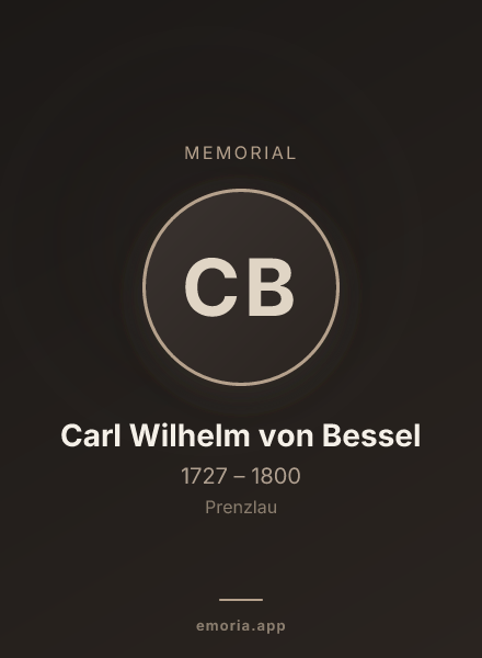 Memorial portrait of Carl Wilhelm von Bessel
