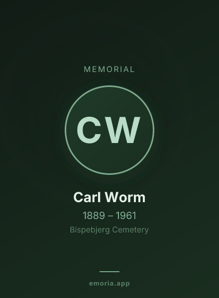 Memorial portrait of Carl Worm