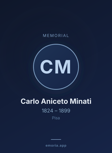 Memorial portrait of Carlo Aniceto Minati