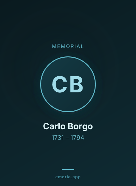 Memorial portrait of Carlo Borgo