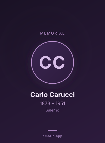 Memorial portrait of Carlo Carucci