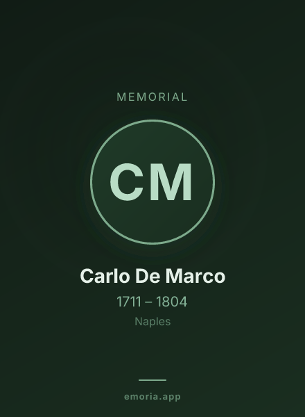 Memorial portrait of Carlo De Marco