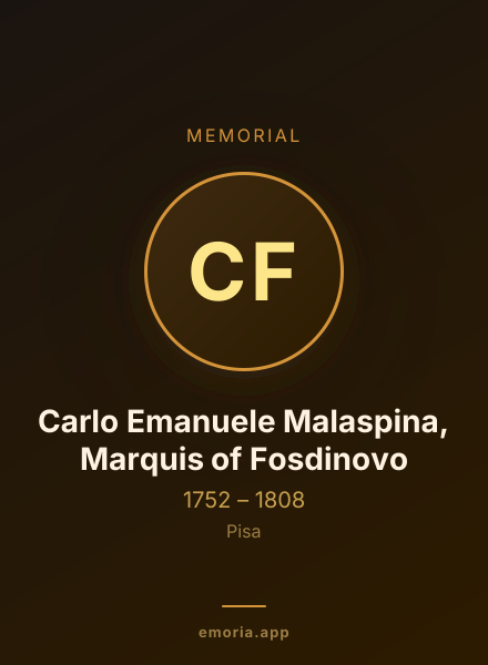 Memorial portrait of Carlo Emanuele Malaspina, Marquis of Fosdinovo