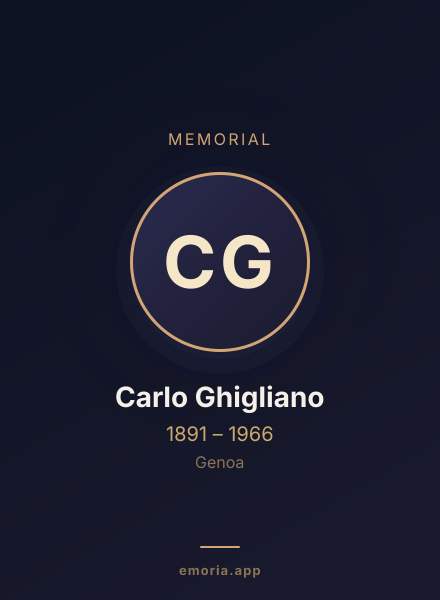 Memorial portrait of Carlo Ghigliano