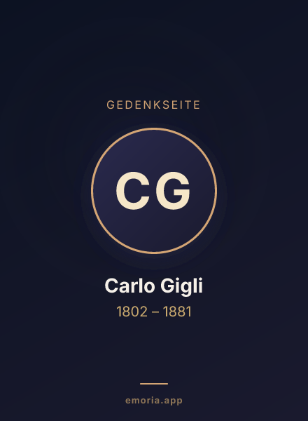 Gedenkportrait von Carlo Gigli