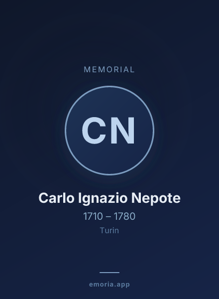 Memorial portrait of Carlo Ignazio Nepote