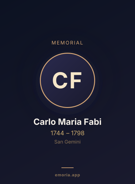 Memorial portrait of Carlo Maria Fabi
