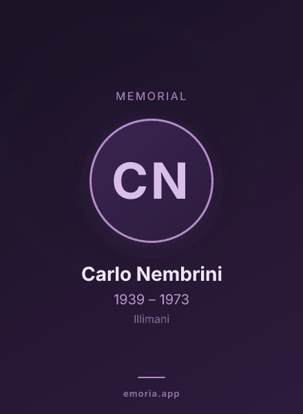 Memorial portrait of Carlo Nembrini