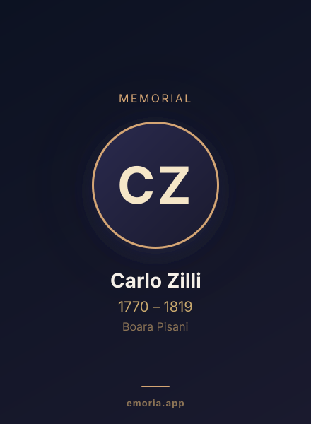 Memorial portrait of Carlo Zilli