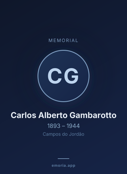 Memorial portrait of Carlos Alberto Gambarotto