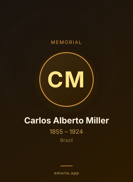 Memorial portrait of Carlos Alberto Miller