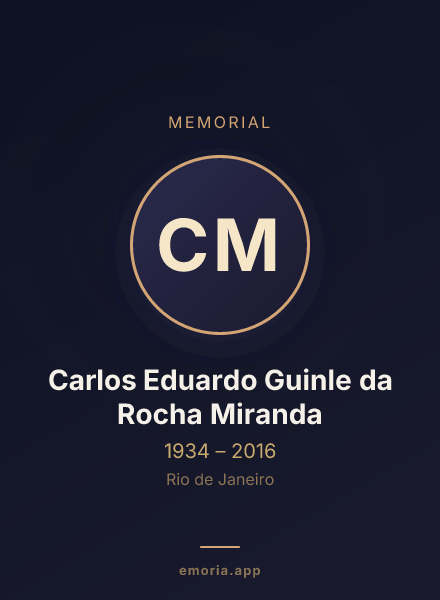 Memorial portrait of Carlos Eduardo Guinle da Rocha Miranda