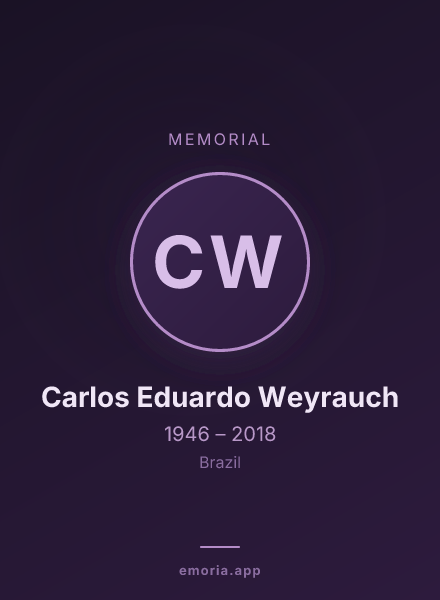 Memorial portrait of Carlos Eduardo Weyrauch