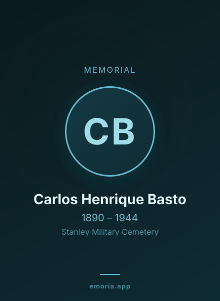Memorial portrait of Carlos Henrique Basto