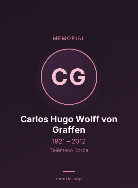 Memorial portrait of Carlos Hugo Wolff von Graffen