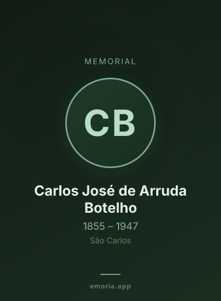 Memorial portrait of Carlos José de Arruda Botelho