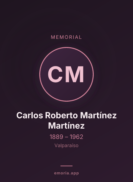 Memorial portrait of Carlos Roberto Martínez Martínez