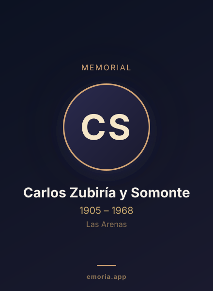 Memorial portrait of Carlos Zubiría y Somonte