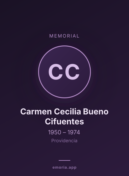 Memorial portrait of Carmen Cecilia Bueno Cifuentes