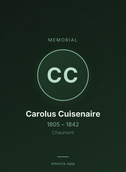 Memorial portrait of Carolus Cuisenaire
