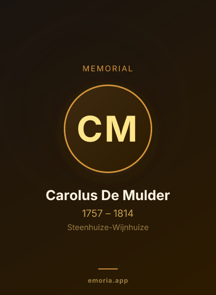 Memorial portrait of Carolus De Mulder
