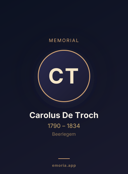 Memorial portrait of Carolus De Troch