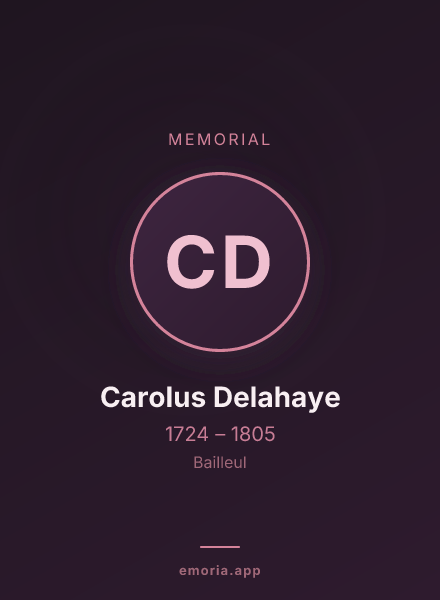 Memorial portrait of Carolus Delahaye