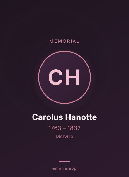 Memorial portrait of Carolus Hanotte