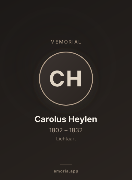 Memorial portrait of Carolus Heylen