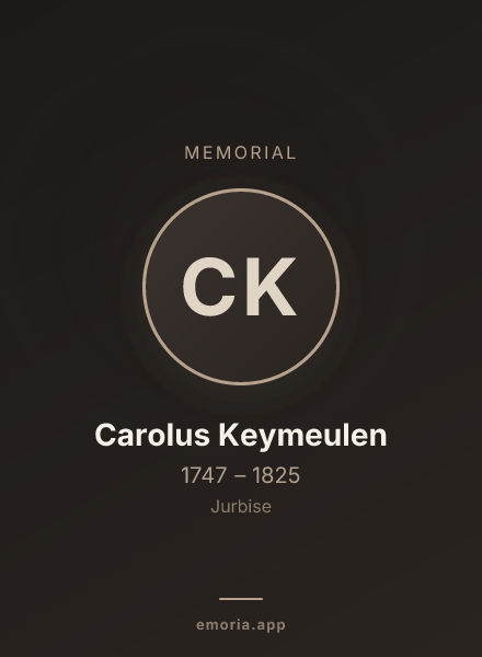 Memorial portrait of Carolus Keymeulen