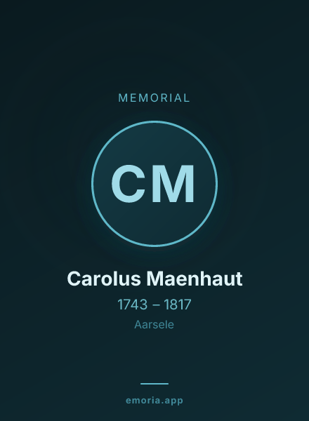 Memorial portrait of Carolus Maenhaut