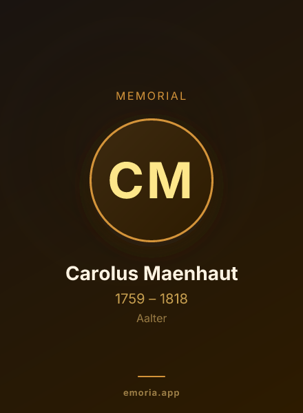 Memorial portrait of Carolus Maenhaut